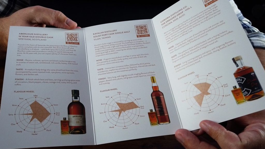 Whisky tasting notes for Whisky Advanced box from Liquor Loot